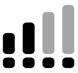 Dual SIM signal 2