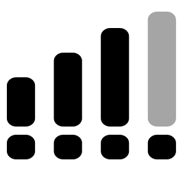 Dual SIM signal 3